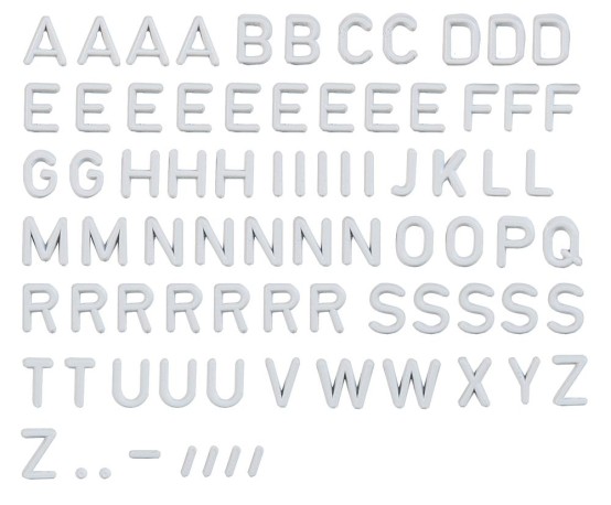 FALLER 180965 H0 Beschriftungs-Kit ABC 