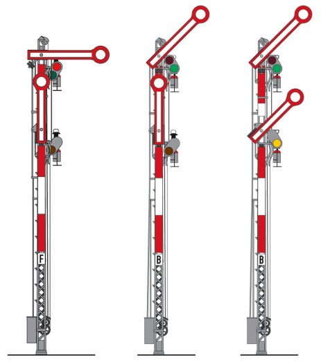 Preview: Märklin 70412 H0 Form-Hauptsignal mit Gittermast 