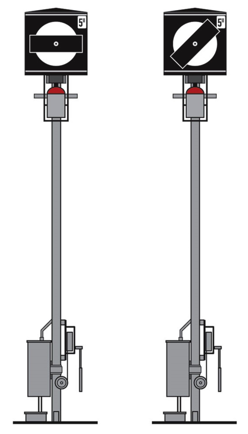 Märklin 70421 H0 Form-Gleissperrsignal 